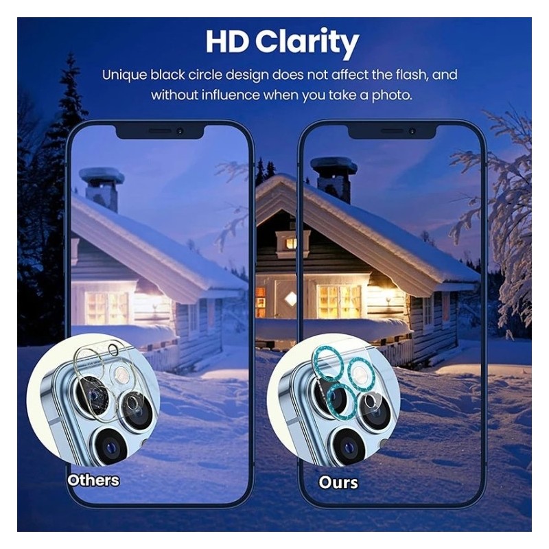 Tempered Glass Camera Protector for iPhone 14 Pro Max