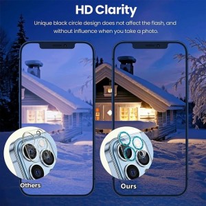 Tempered Glass Camera Protector for iPhone 14