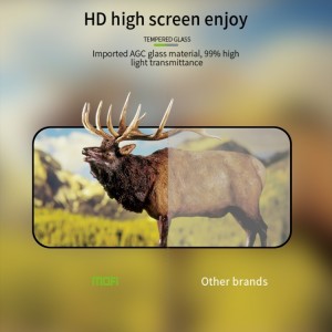 Vidrio Templado de Pantalla Completa para iPhone 14 Plus