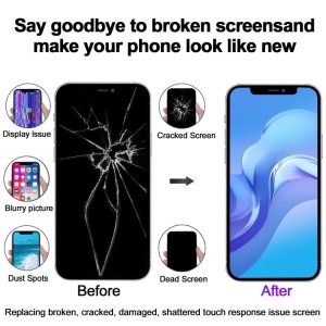 Incell Replacement Screen For iPhone 15 Plus
