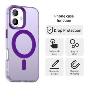 Funda híbrida de TPU y PC con Magsafe Candy para iPhone 17