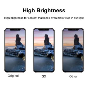Soft OLED Display for iPhone 15 Pro Max