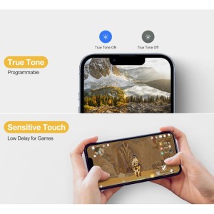 Soft OLED Display for iPhone 15 Pro Max
