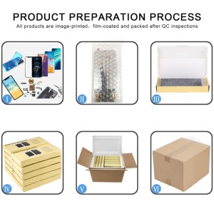 Original LCD screen for iPhone 15 Pro Max