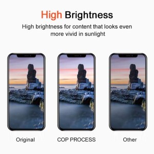 iPhone 14 Pro Max Soft OLED Screen
