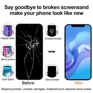 Pantalla OLED Soft para iPhone 14 Pro Max